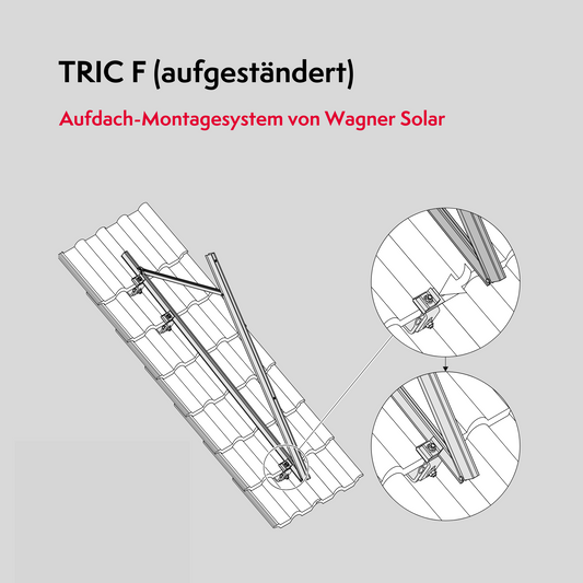 Wagner Solar Halterung für Aufdachinstallation aufgeständert – Set je Modul