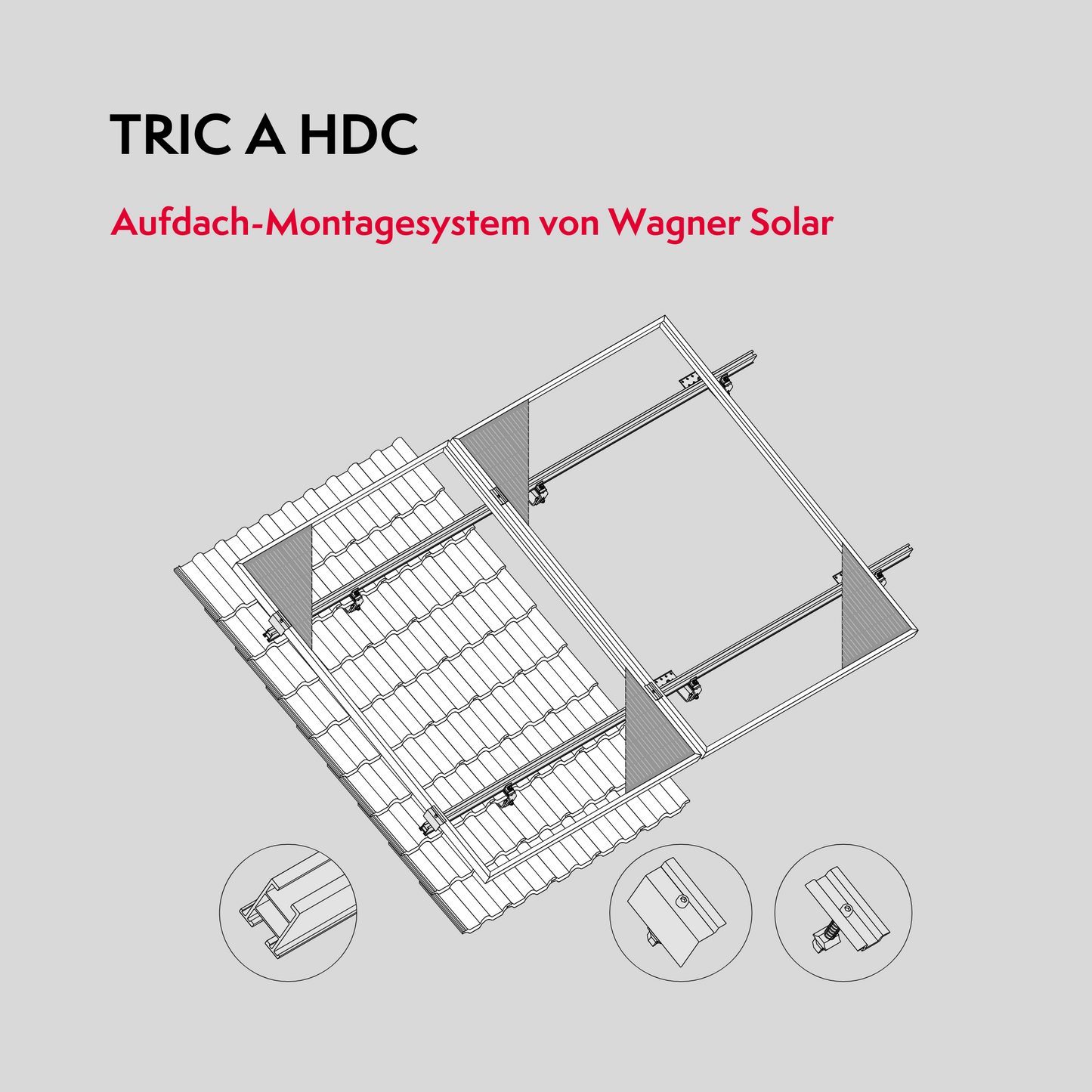 Wagner Solar Halterung für Aufdachinstallation parallel – Set je Modul